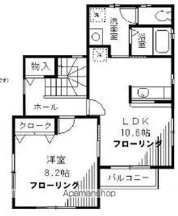 マノワール【A-201号室】の間取り