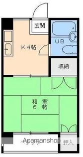 第2京屋マンション【1階】の間取り