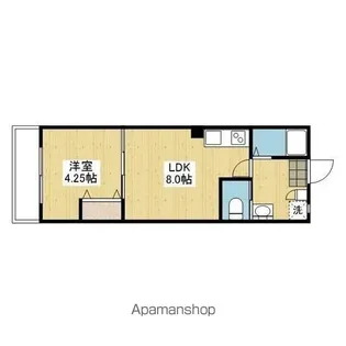 アルト小坂【306号室】の間取り