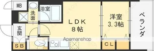 スプランディッド中之島DUE【3階】の間取り