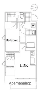 ザ・レジデンス・オブ・トーキョーH20 ネクサス【6階】の間取り