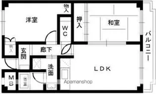 大阪府泉南市樽井7丁目【マンション】の間取り