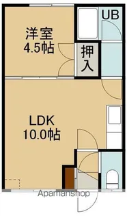 ノースシティ美原【1A号室】の間取り