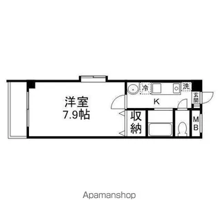 岡山県岡山市北区富町2丁目【マンション】の間取り