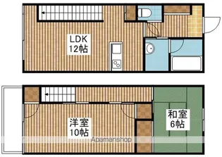 ハイツ・モンマルトル【1階】の間取り