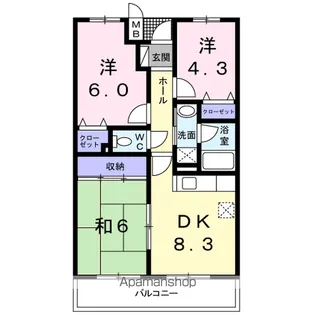 Fontana 久米田【2階】の間取り