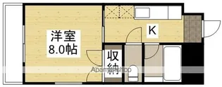 アークハイツ富田町【501号室】の間取り