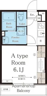 リブリ・大久保Ⅱ【1階】の間取り
