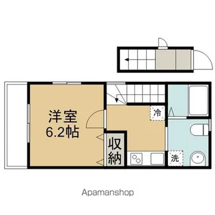 ソフィアビレッジ東高円寺【2階】の間取り