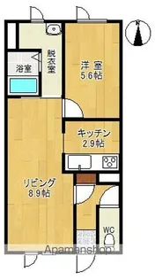 NCウイング緑陽台【1B号室】の間取り