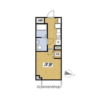 ジェノヴィア練馬春日町スカイガーデン【3階】の間取り