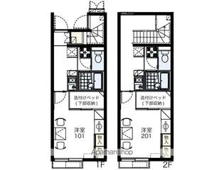 レオパレスガーデンフォレスト【111号室】の間取り