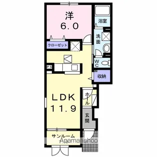 シャルマン ウエストパーク【1階】の間取り
