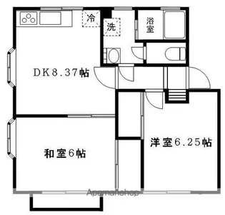 旭ルーミー天童南14号館【201号室】の間取り