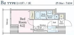 1Kの間取り画像