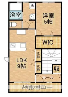 LOTUS住吉【2階】の間取り