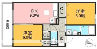 シャトーあゆみ【1階】の間取り