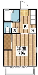 チャーリーハウス【102号室】の間取り