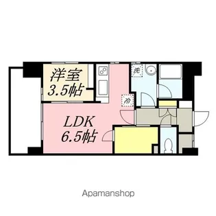GREEN FIRST 平尾【8階】の間取り