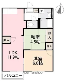 フレグランス二宮【201号室】の間取り