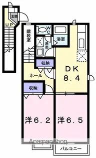 サウス メゾン【2階】の間取り