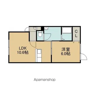 ライトハイツ【2—A号室】の間取り