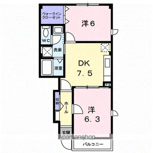 リバーウエスト B【1階】の間取り