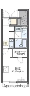 レオネクスト健【1階】の間取り