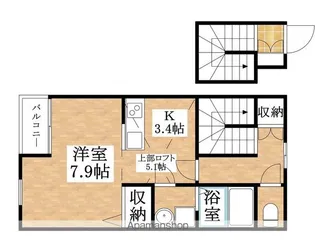 ベラ・カンパーナ【202号室】の間取り