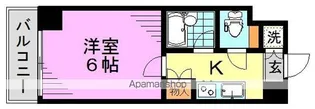 ルーブル方南町【6階】の間取り