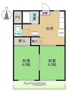 コズミック城南【401号室】の間取り