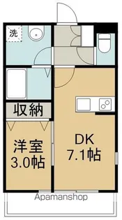 FORIA薬師堂駅前【2階】の間取り