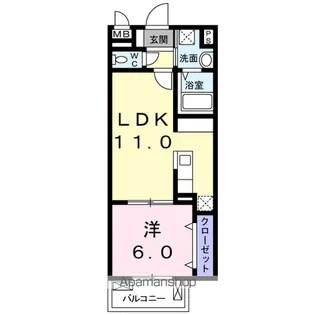 LA SOURCE【2階】の間取り