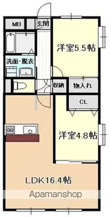 猪高ハイツ【3階】の間取り