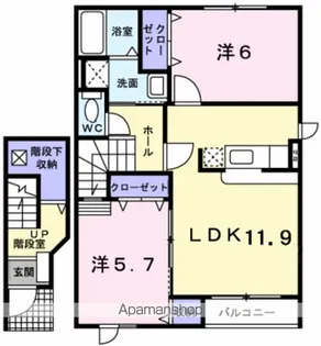 プランドール【2階】の間取り