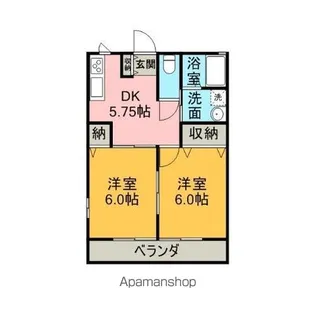 イナリヤマハイツB棟【201号室】の間取り