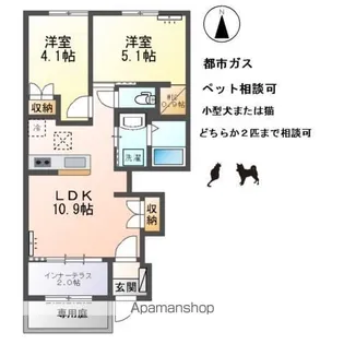 伝法寺2丁目新築アパート【1階】の間取り