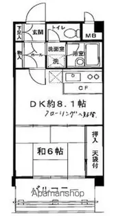 藤和シティコープ三鷹【7階】の間取り
