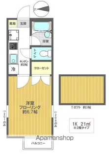 ザ・ロイヤルⅢ【2階】の間取り