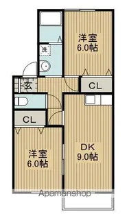 アドレス久保台【102号室】の間取り
