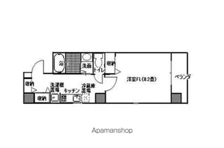 オークデンコート【2階】の間取り