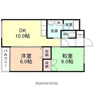 パナメゾンⅠ【3階】の間取り