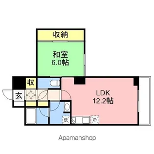 万代アーバン日東【2階】の間取り