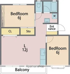 コスモハイツ【201号室】の間取り