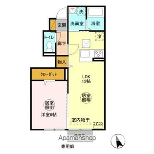 フランシーズ【1階】の間取り