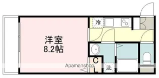 BLESSED LIFE花京院【1階】の間取り