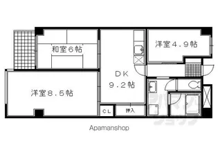 イヌイ星の子ハイツ【506号室】の間取り