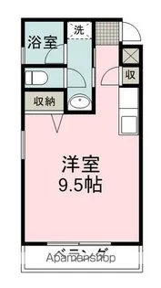 イーダッシュ八幡【1階】の間取り