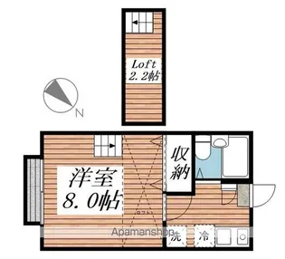千原ツイン A棟【2階】の間取り