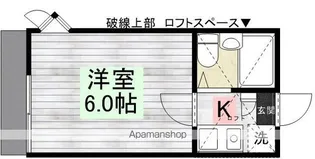 グレ青山【6号室】の間取り
